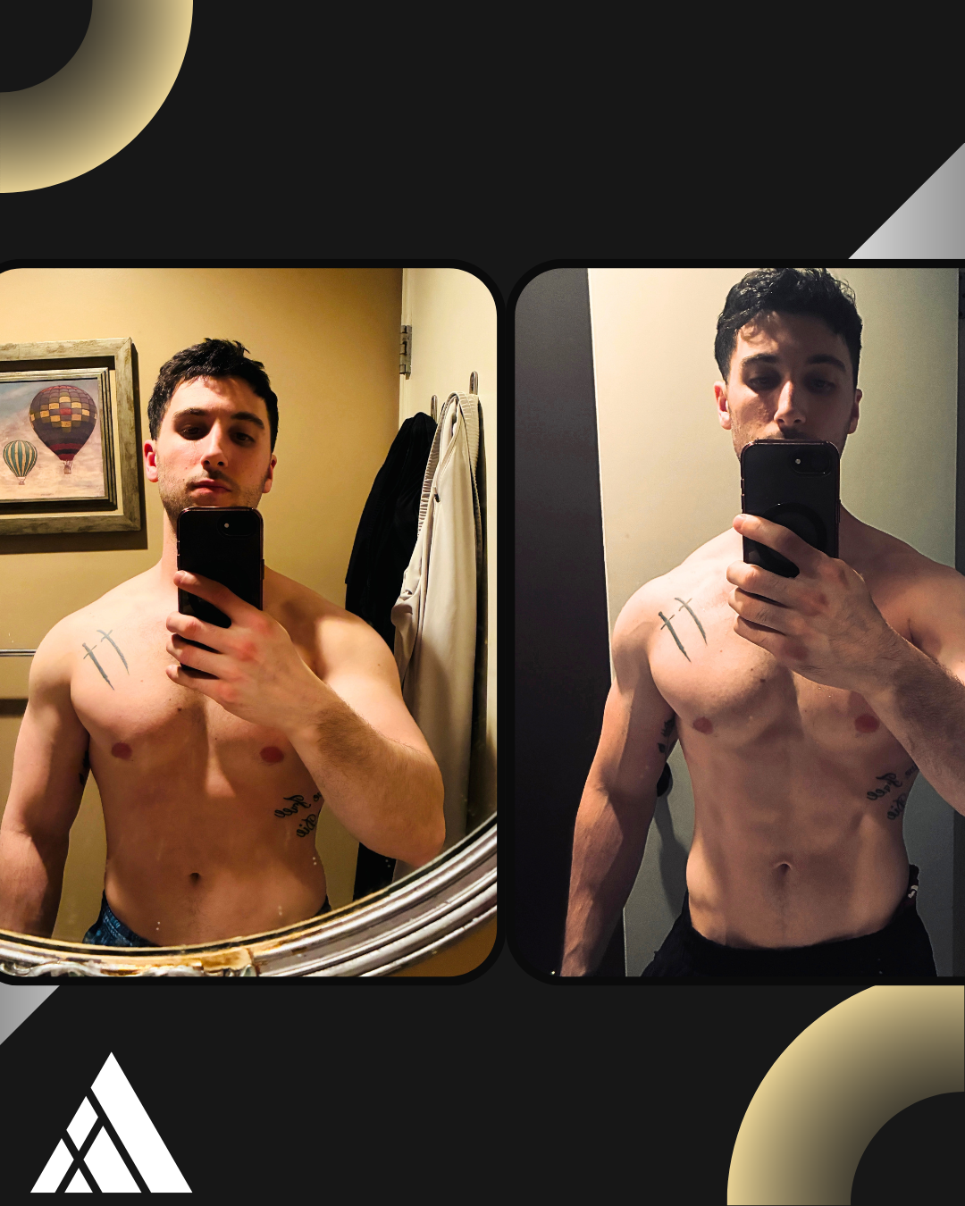 Client transformation — before and after