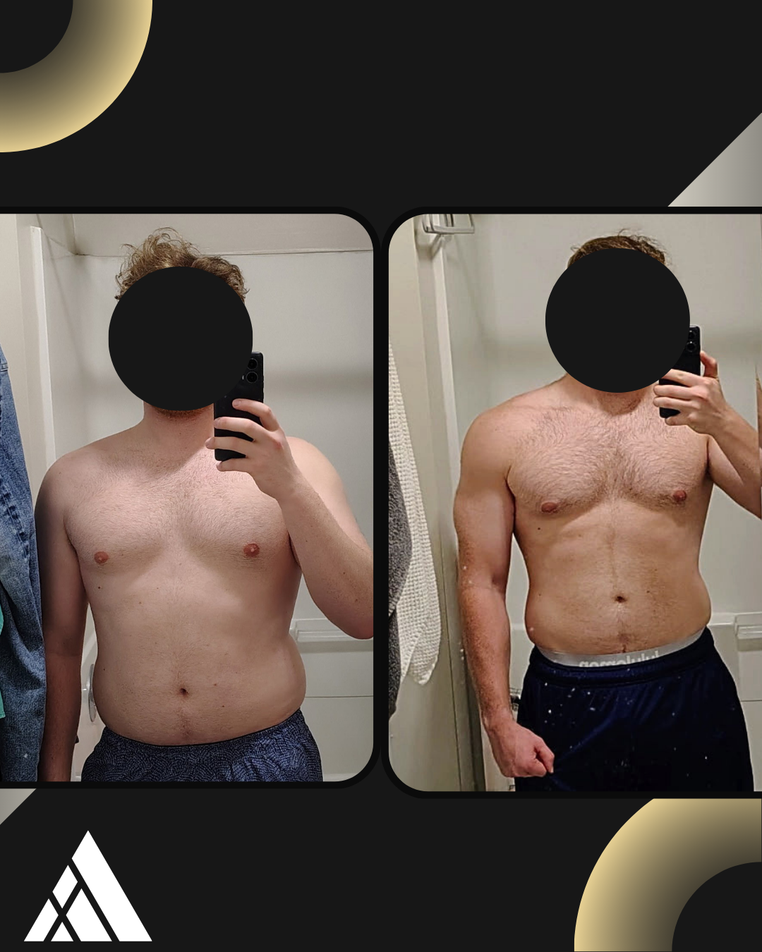 Client transformation — before and after