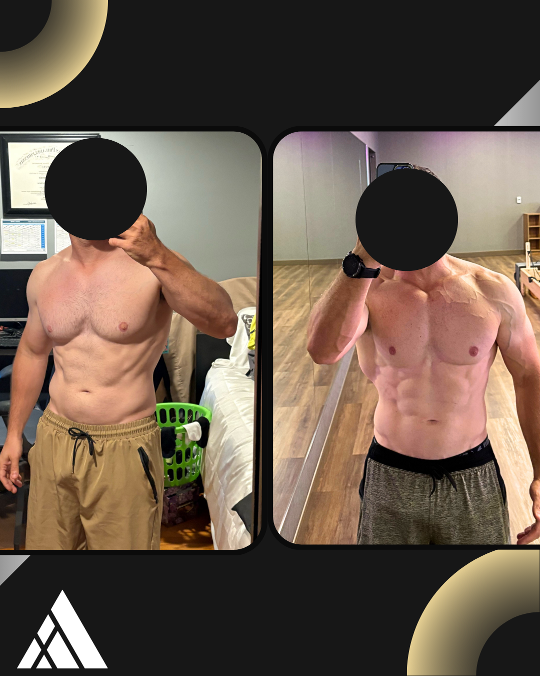 Client transformation — before and after